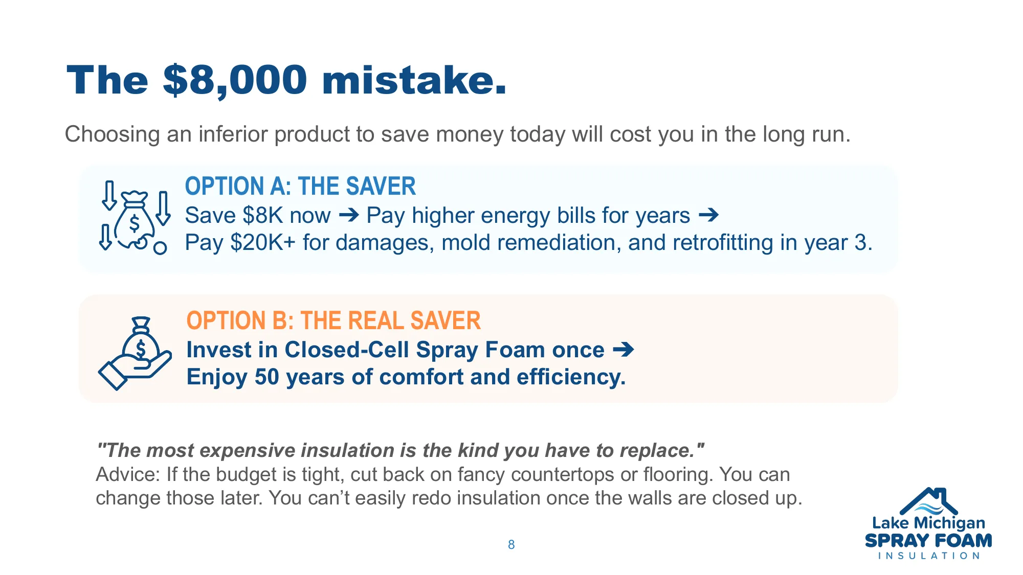 The 8000 dollar mistake comparison between cheap insulation and spray foam